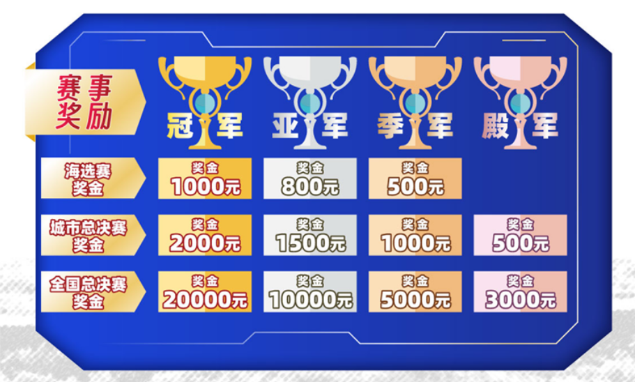 微信截图_20230421091624.png